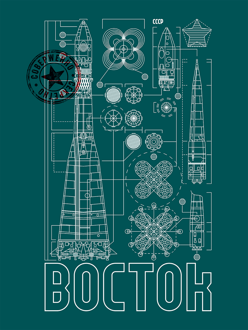 Boctok