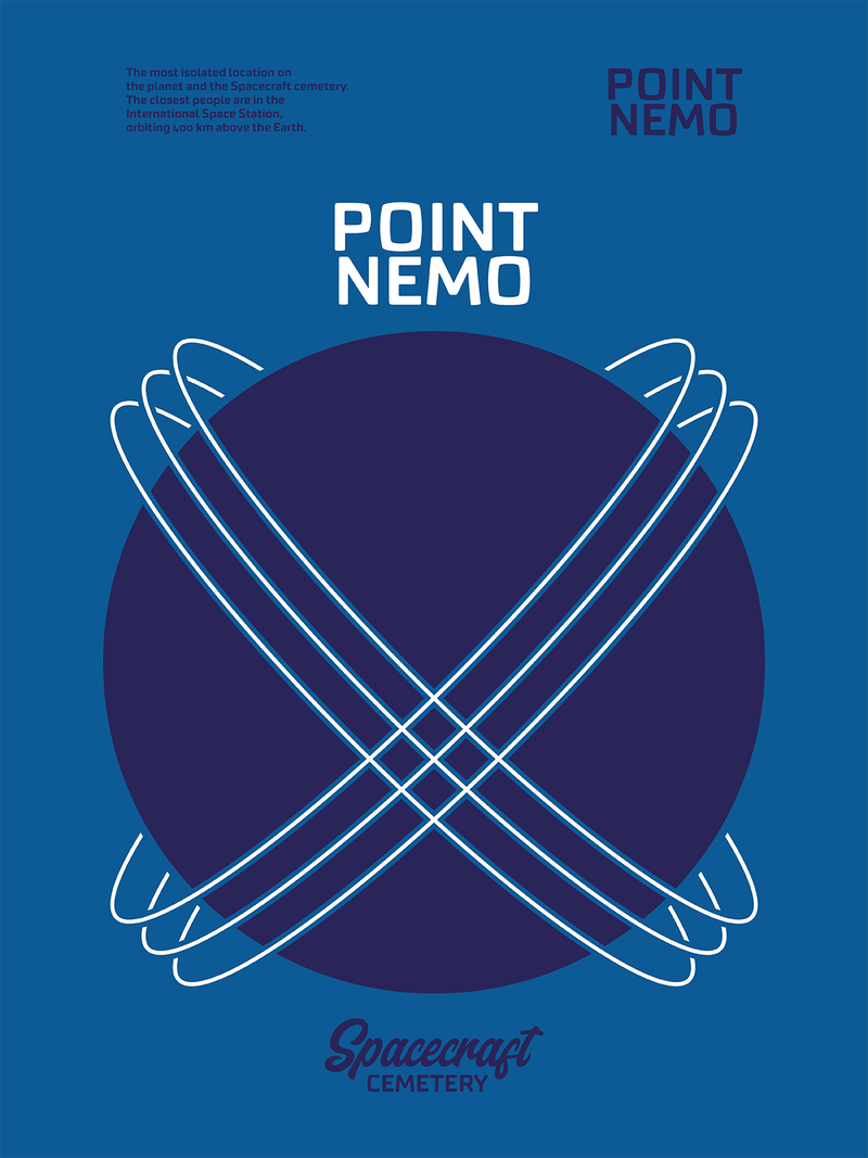 Point Nemo