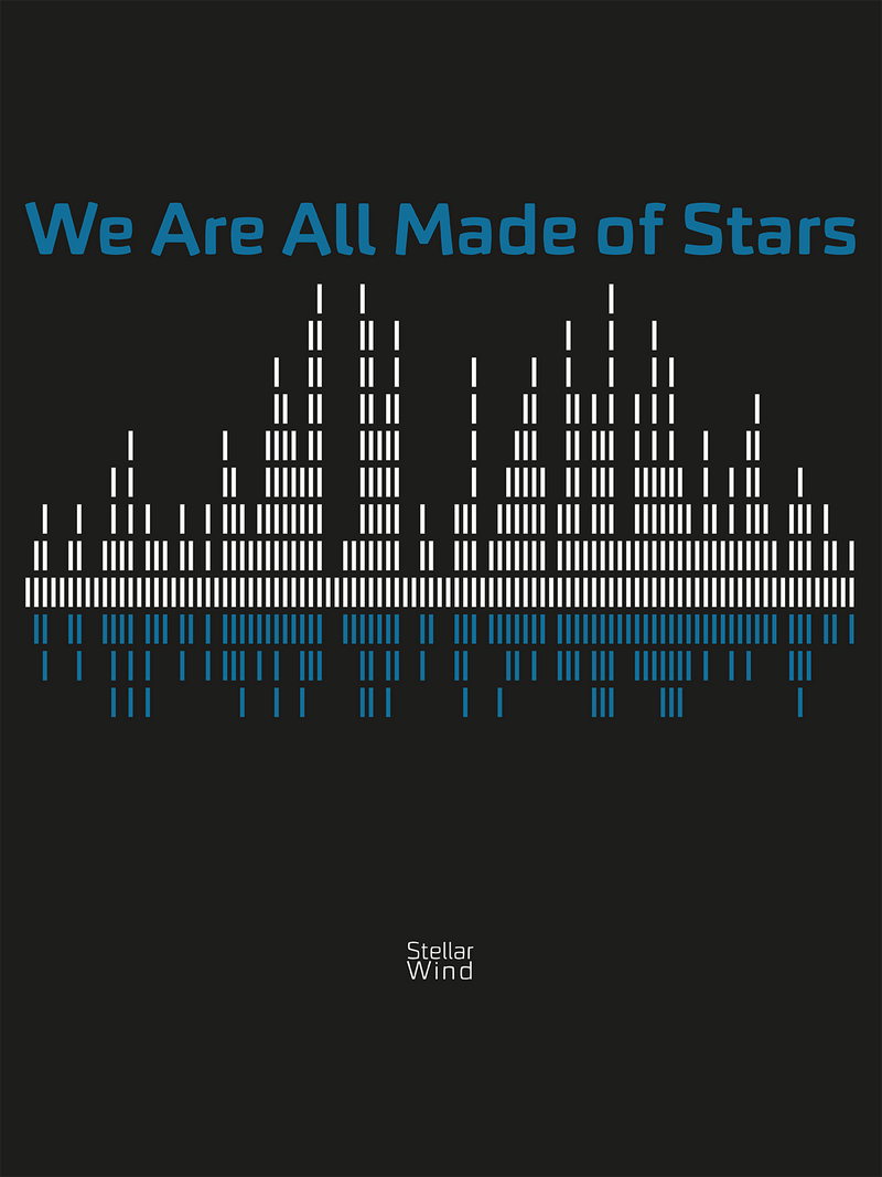 We are all made of stars