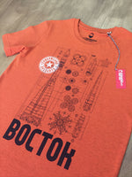 Boctok